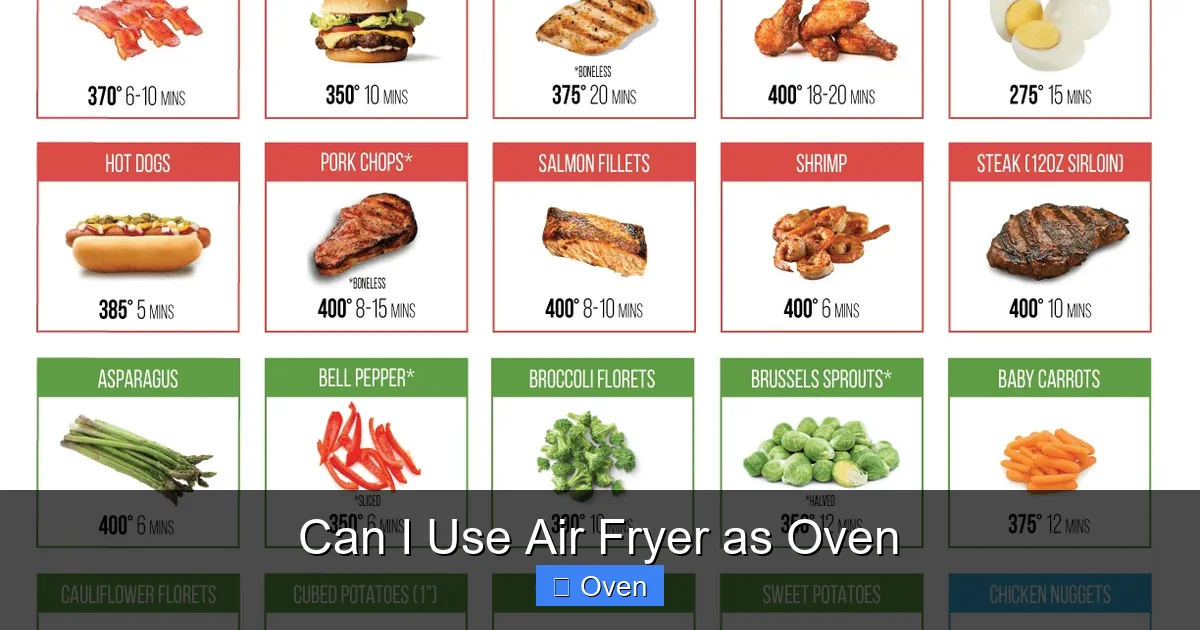 Can I Use Air Fryer as Oven