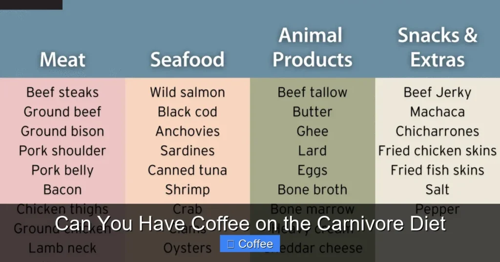 Can You Have Coffee on the Carnivore Diet