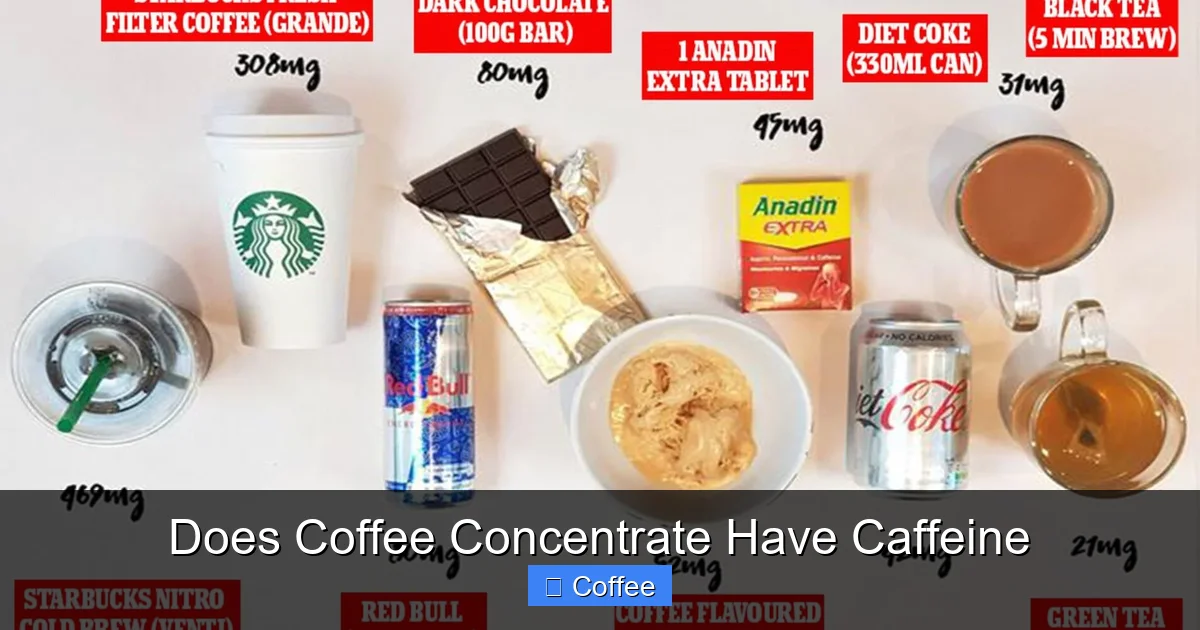 Does Coffee Concentrate Have Caffeine