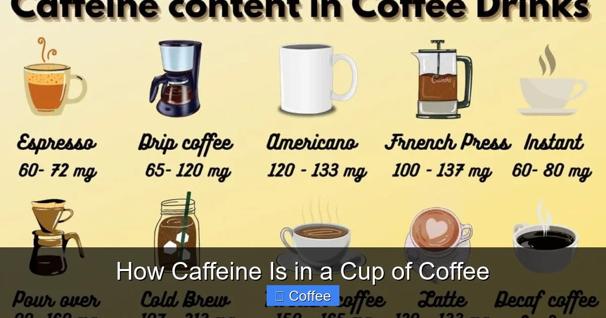 How Caffeine Is in a Cup of Coffee