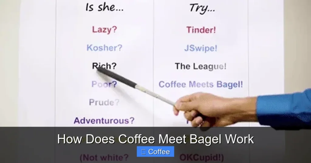 How Does Coffee Meet Bagel Work