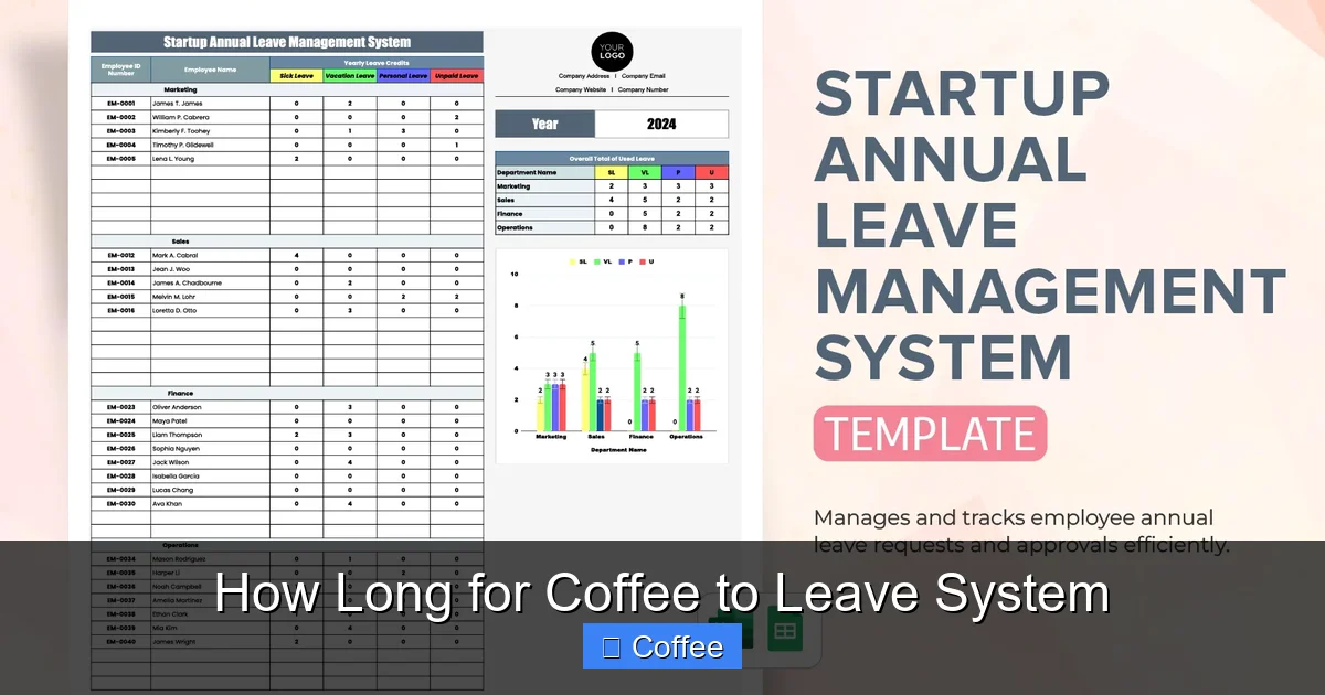 How Long for Coffee to Leave System