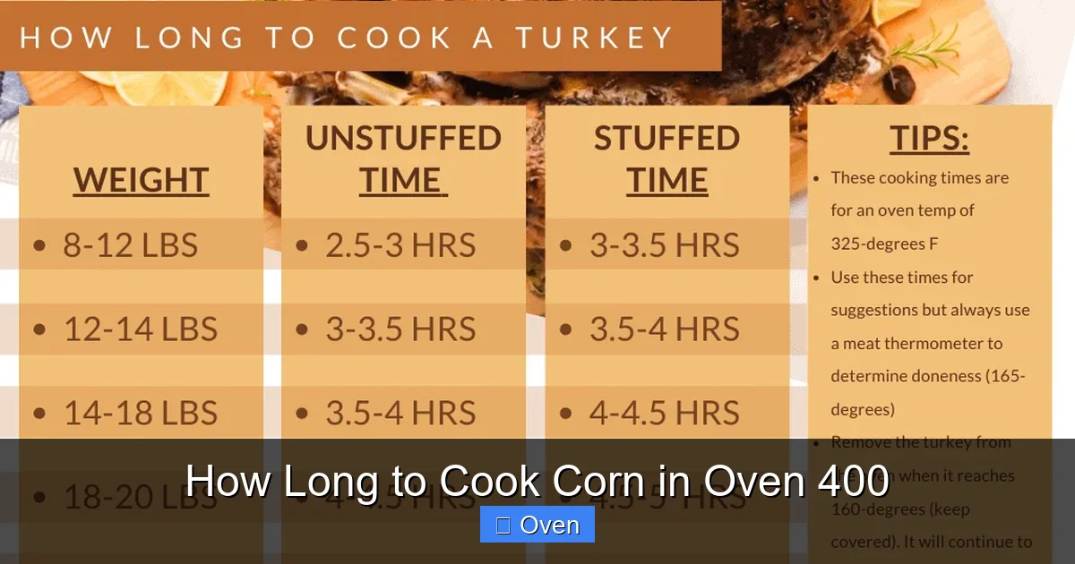 How Long to Cook Corn in Oven 400