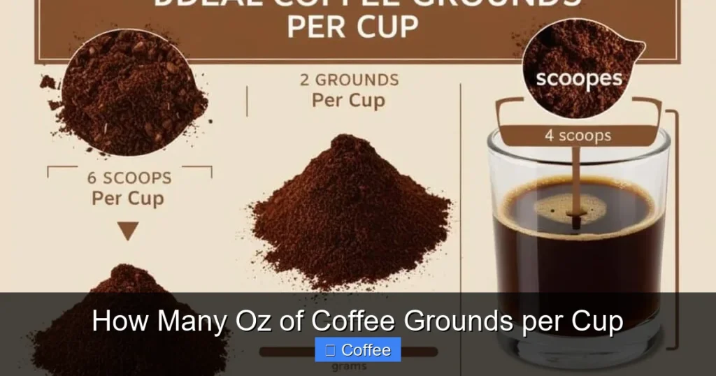 How Many Oz of Coffee Grounds per Cup