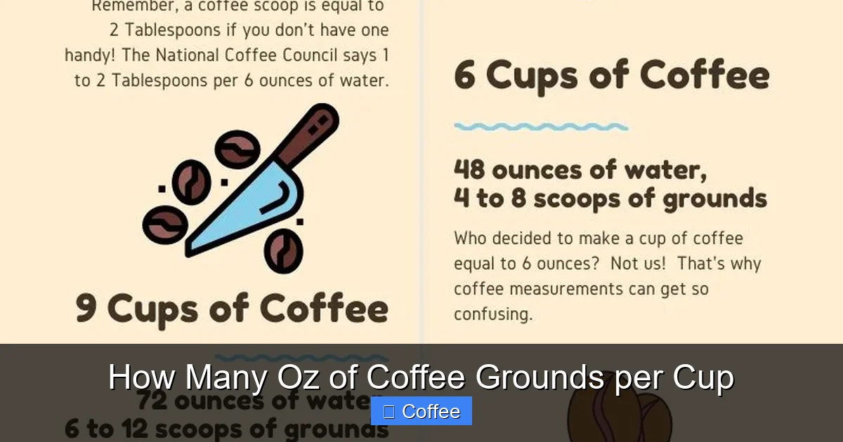 How Many Oz of Coffee Grounds per Cup