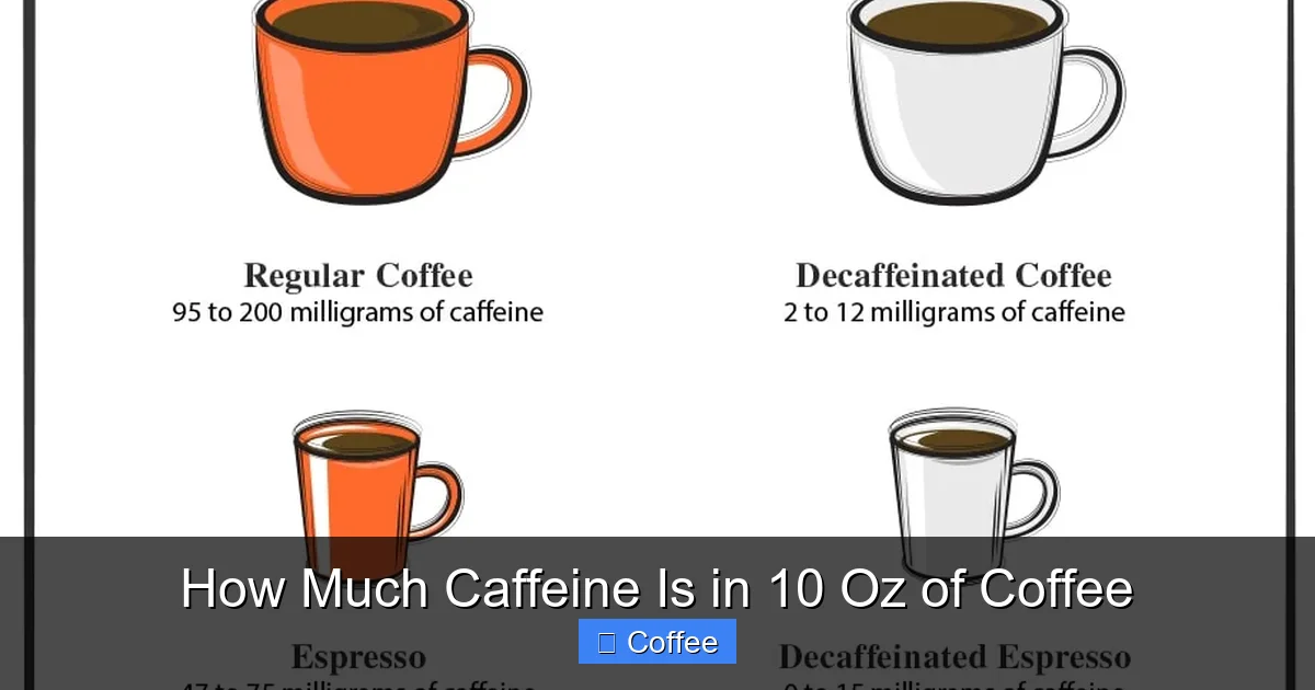 How Much Caffeine Is in 10 Oz of Coffee