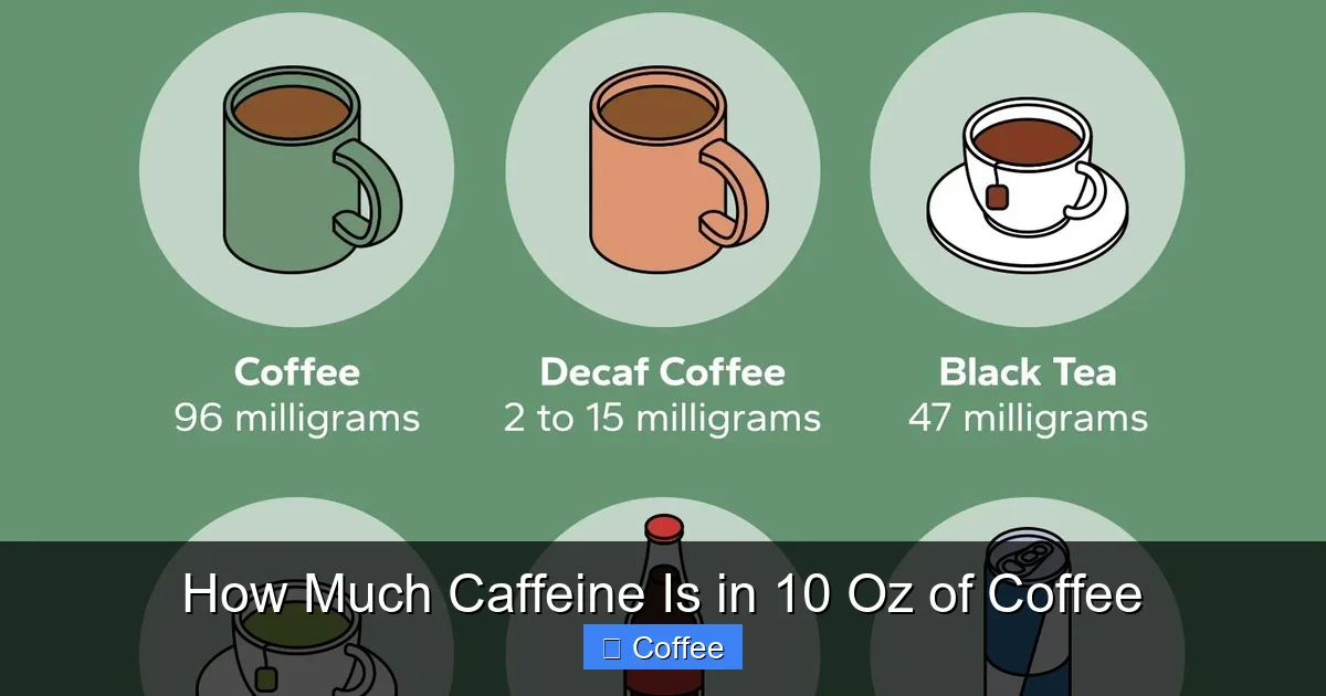 How Much Caffeine Is in 10 Oz of Coffee
