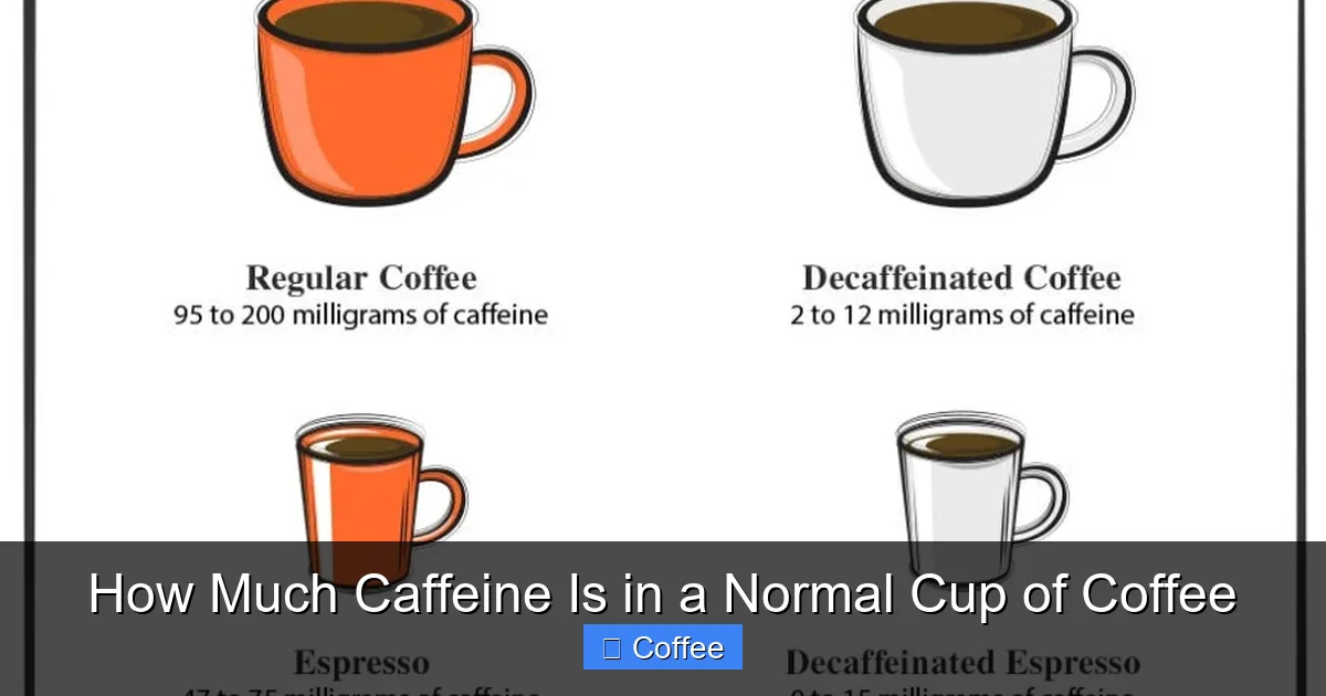 How Much Caffeine Is in a Normal Cup of Coffee