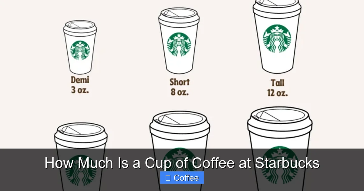 How Much Is a Cup of Coffee at Starbucks