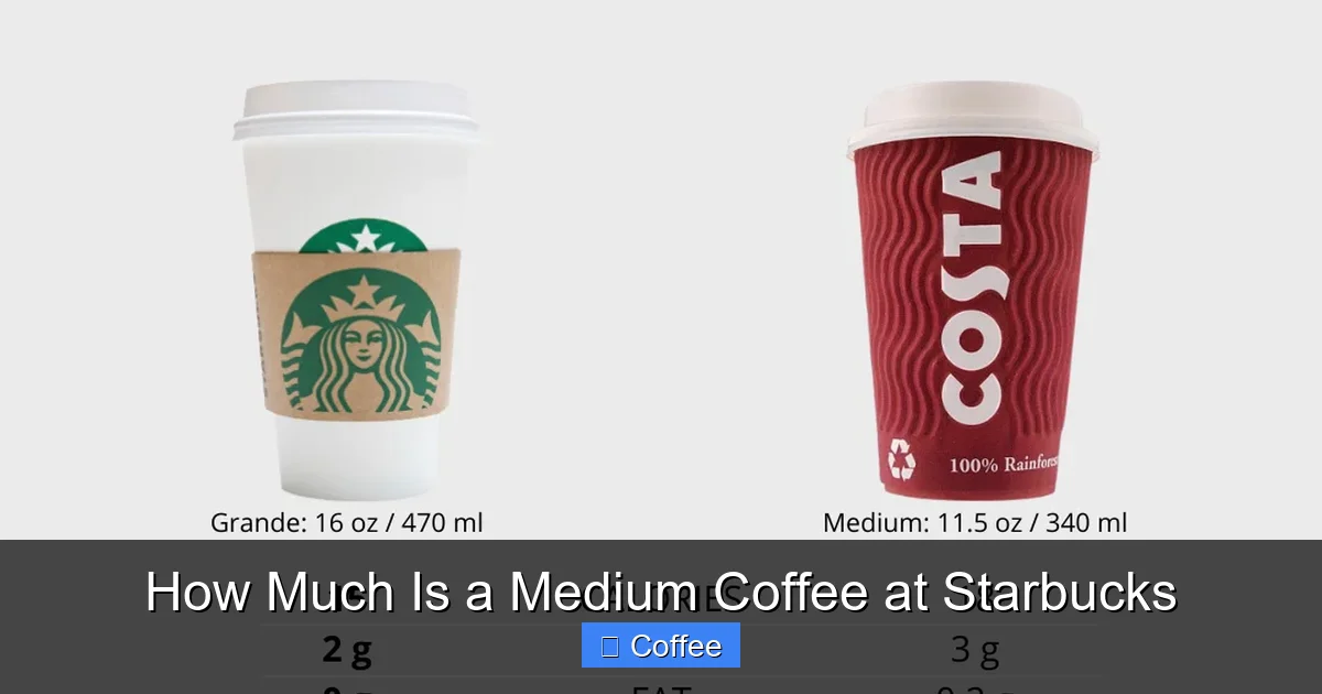How Much Is a Medium Coffee at Starbucks
