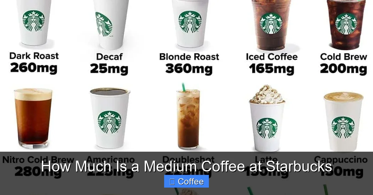 How Much Is a Medium Coffee at Starbucks