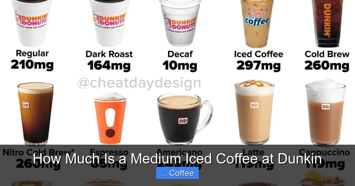 How Much Is a Medium Iced Coffee at Dunkin