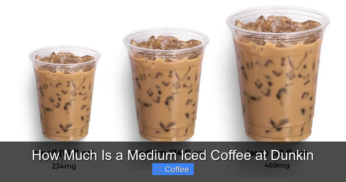 How Much Is a Medium Iced Coffee at Dunkin