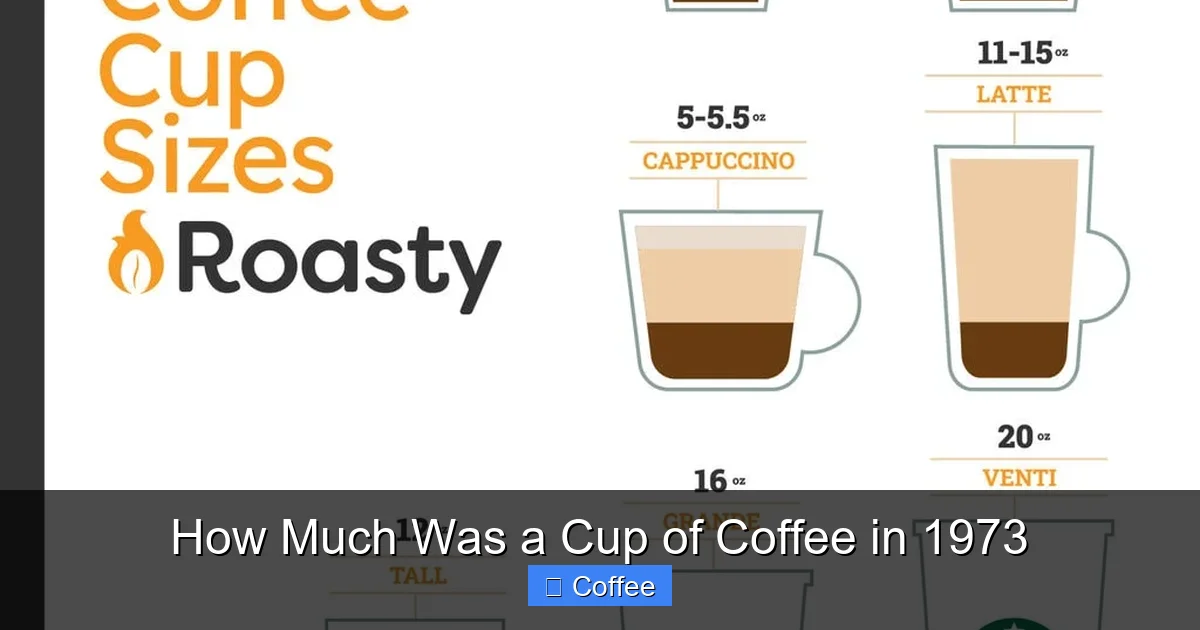 How Much Was a Cup of Coffee in 1973