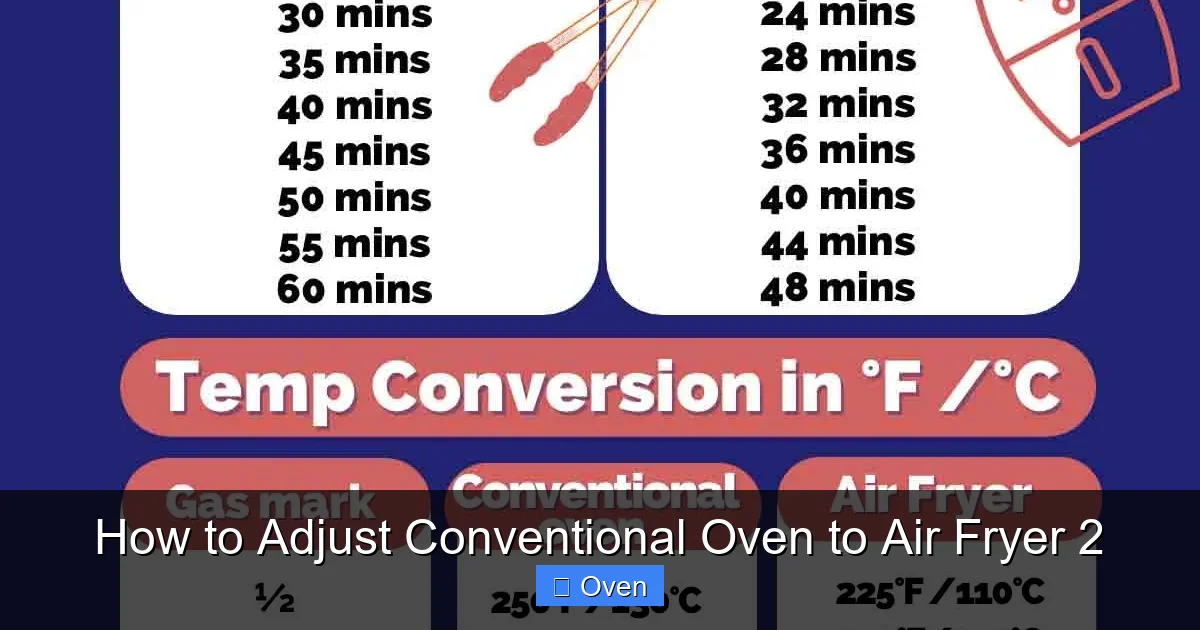 How to Adjust Conventional Oven to Air Fryer 2