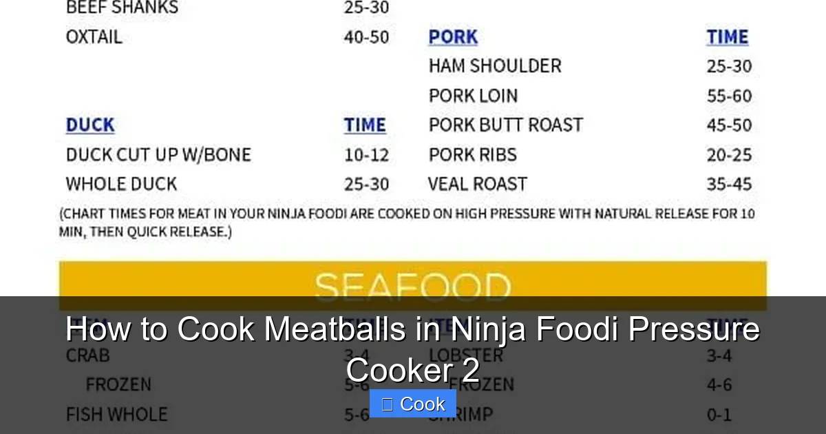 How to Cook Meatballs in Ninja Foodi Pressure Cooker 2