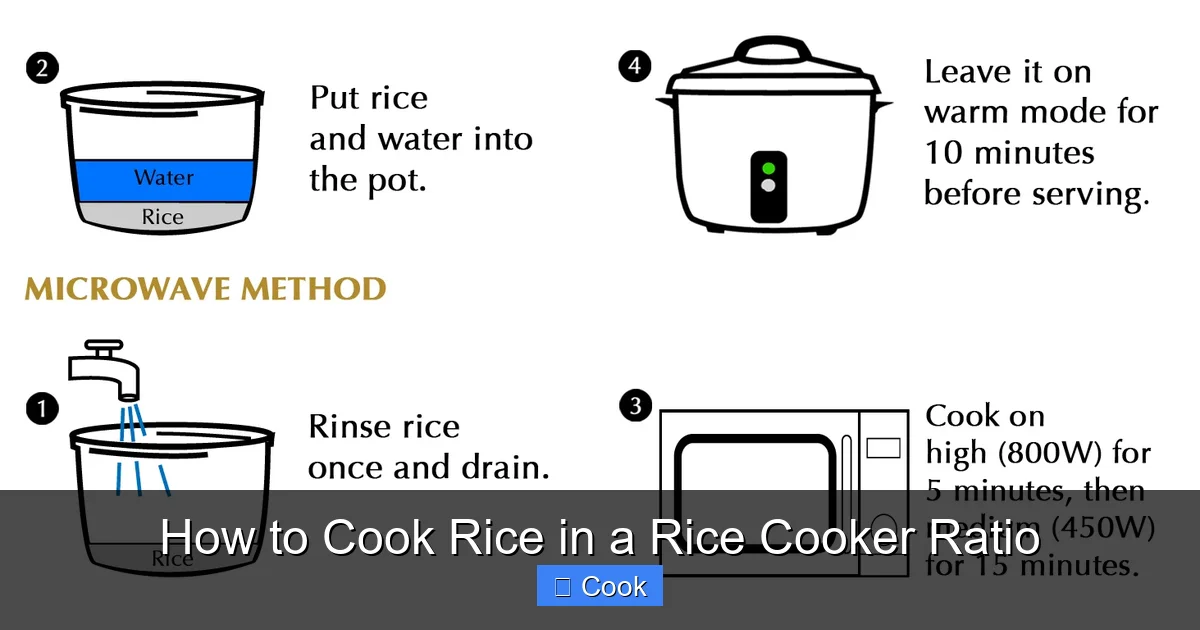 How to Cook Rice in a Rice Cooker Ratio