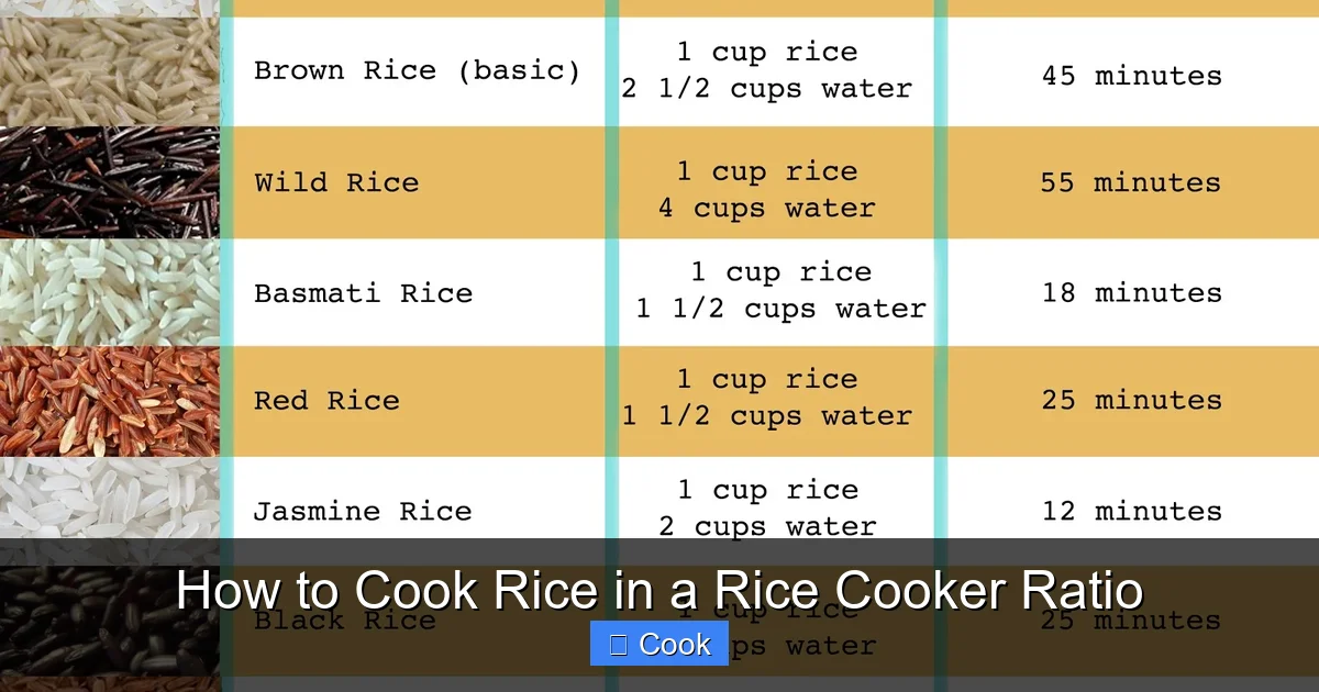 How to Cook Rice in a Rice Cooker Ratio