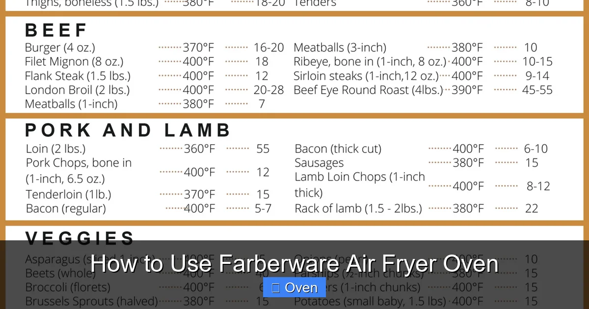 How to Use Farberware Air Fryer Oven