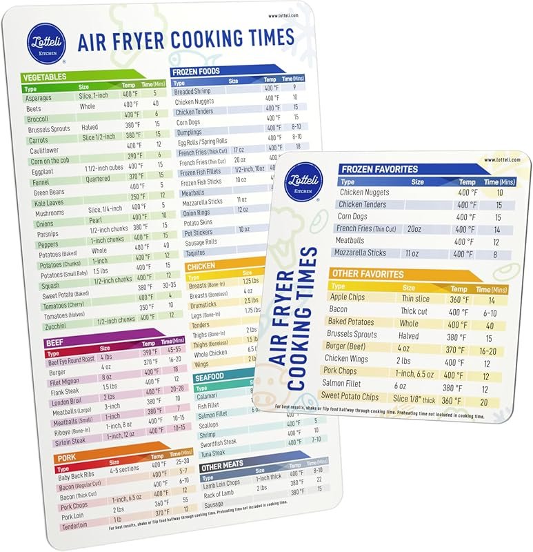 Air Fryer Magnetic Cheat Sheet Set - Air Fryer Accessories Cookbook - 