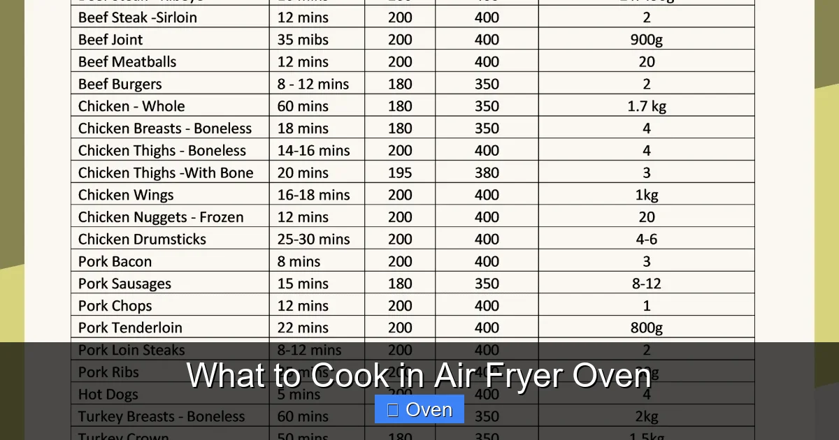 What to Cook in Air Fryer Oven